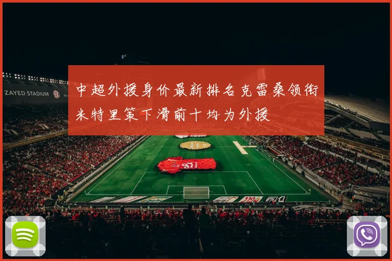 中超外援身价最新排名克雷桑领衔米特里策下滑前十均为外援